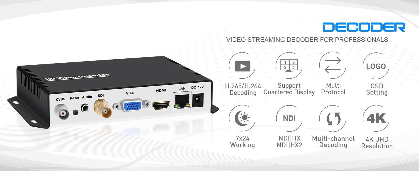 Decodificador NDI de streaming de vídeo HD personalizado